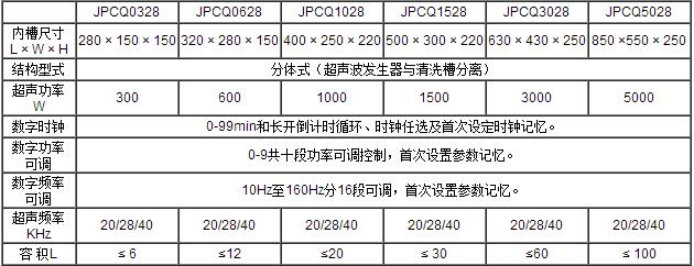 清洗臺(tái)11.jpg